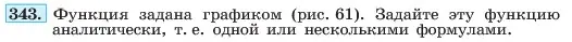 Условие номер 343 (страница 86) гдз по алгебре 7 класс Макарычев, Миндюк, учебник