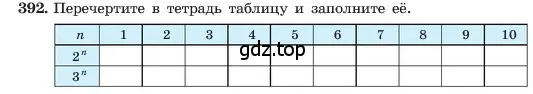 Условие номер 392 (страница 98) гдз по алгебре 7 класс Макарычев, Миндюк, учебник