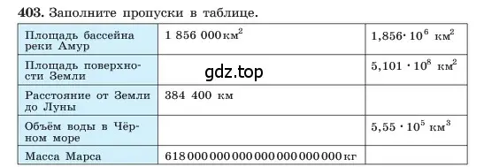 Условие номер 403 (страница 99) гдз по алгебре 7 класс Макарычев, Миндюк, учебник