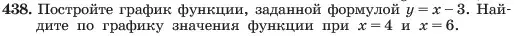 Условие номер 438 (страница 105) гдз по алгебре 7 класс Макарычев, Миндюк, учебник