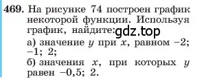 Условие номер 469 (страница 109) гдз по алгебре 7 класс Макарычев, Миндюк, учебник