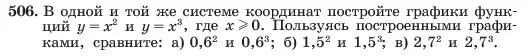 Условие номер 506 (страница 119) гдз по алгебре 7 класс Макарычев, Миндюк, учебник