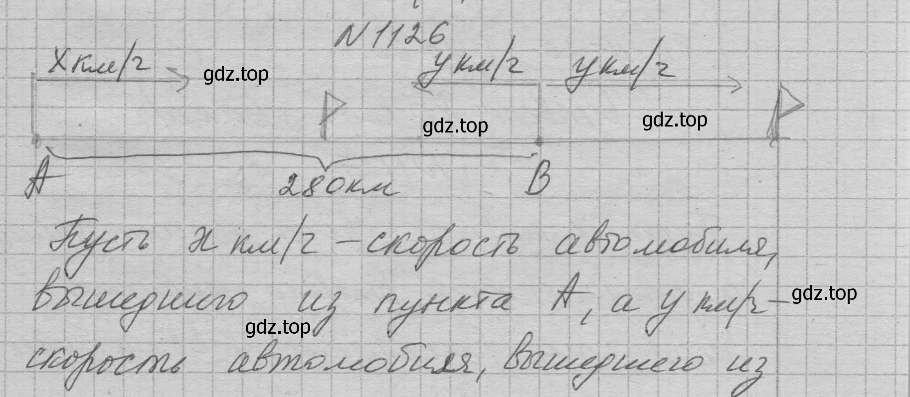 Решение номер 1126 (страница 223) гдз по алгебре 7 класс Макарычев, Миндюк, учебник