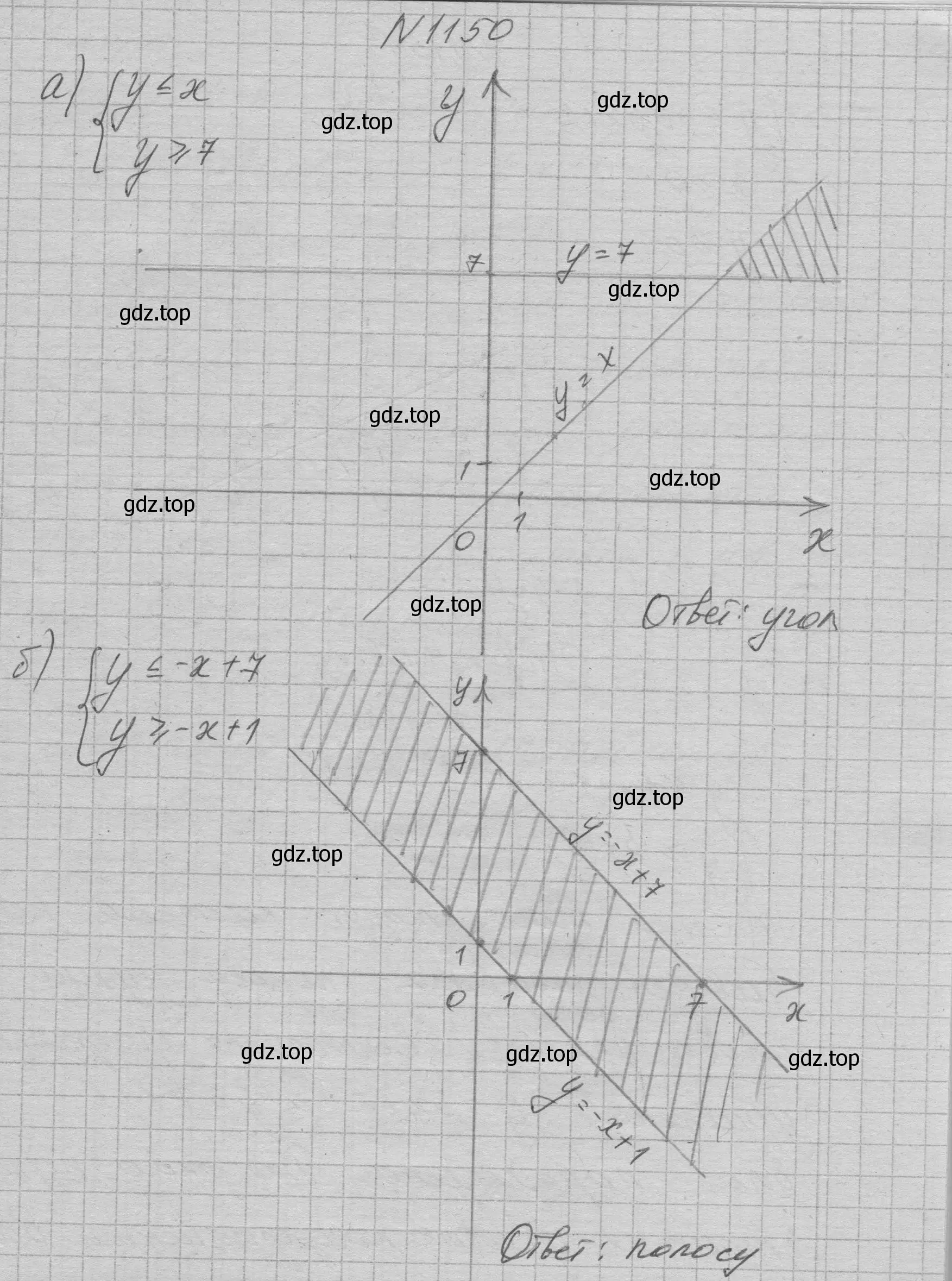 Решение номер 1150 (страница 228) гдз по алгебре 7 класс Макарычев, Миндюк, учебник