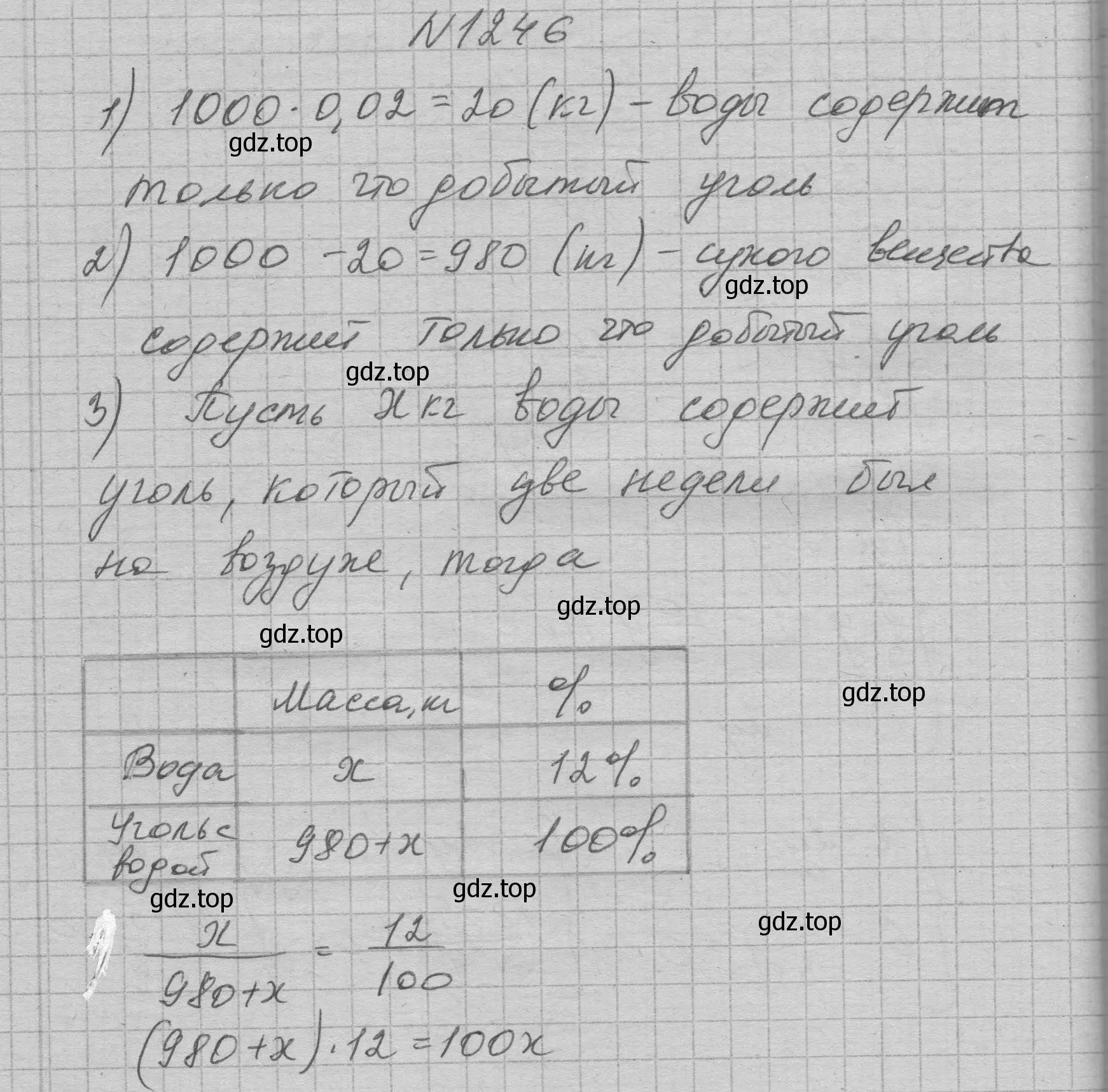 Решение номер 1246 (страница 237) гдз по алгебре 7 класс Макарычев, Миндюк, учебник