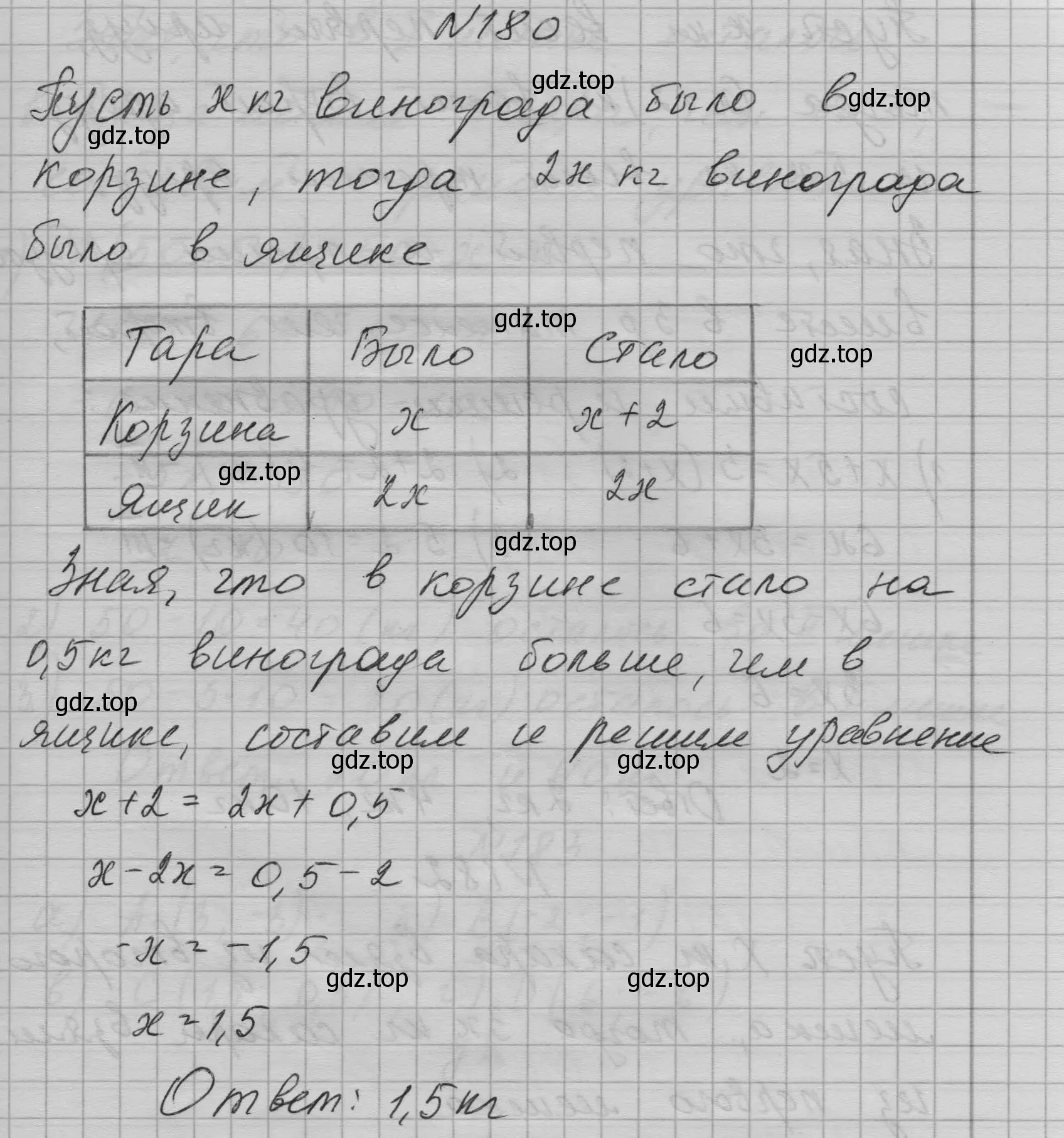 Решение номер 180 (страница 41) гдз по алгебре 7 класс Макарычев, Миндюк, учебник