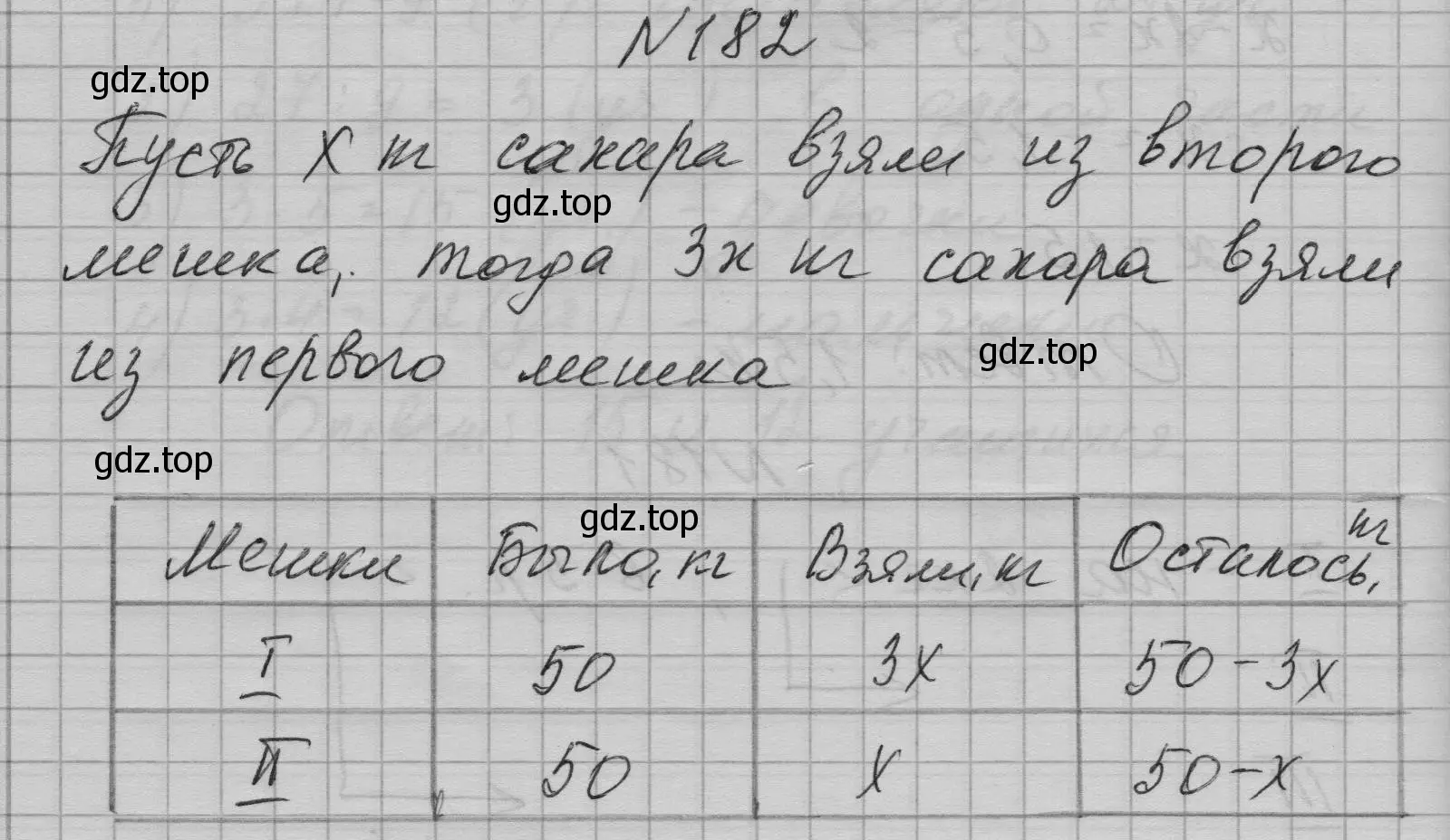 Решение номер 182 (страница 41) гдз по алгебре 7 класс Макарычев, Миндюк, учебник