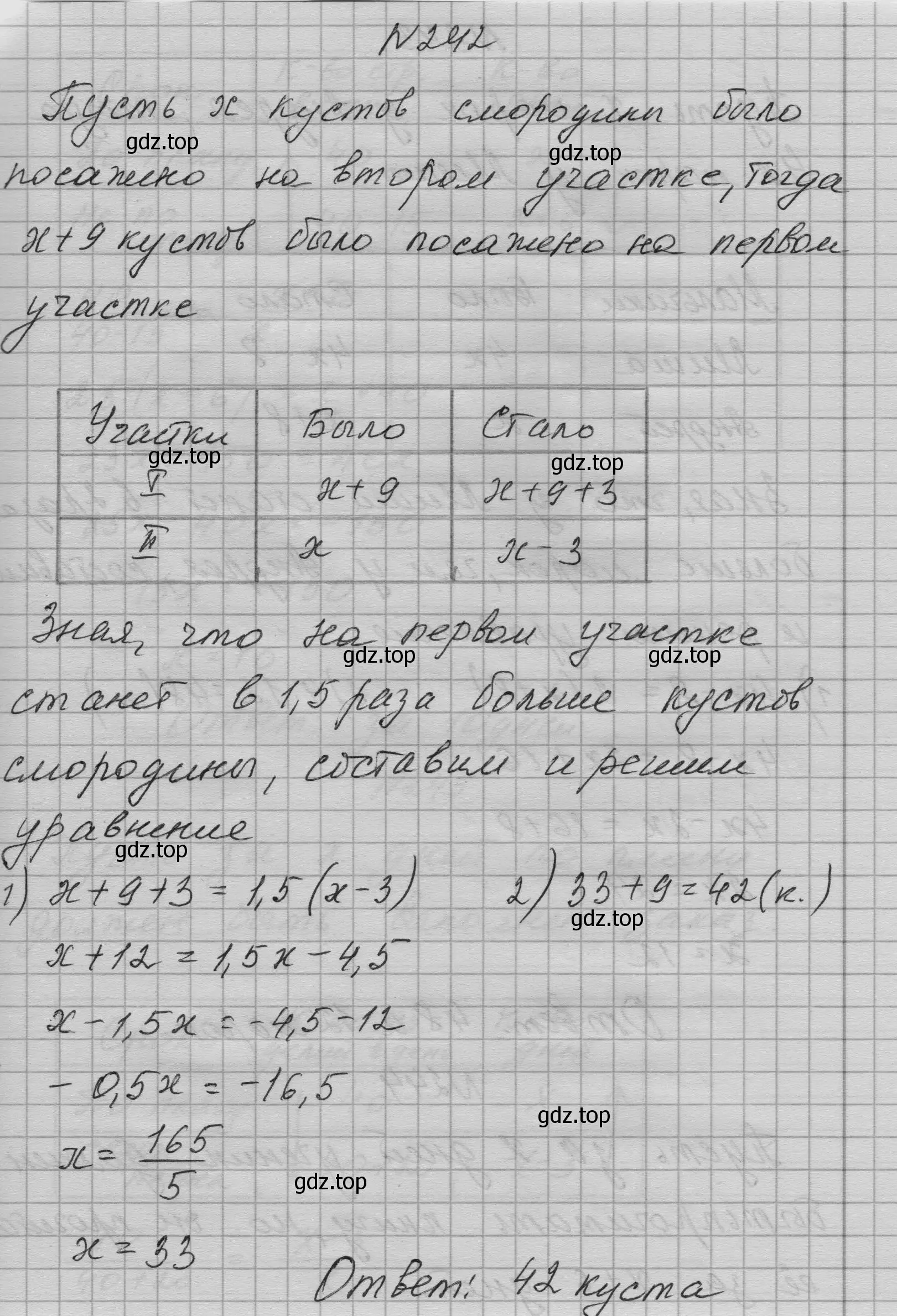 Решение номер 242 (страница 50) гдз по алгебре 7 класс Макарычев, Миндюк, учебник