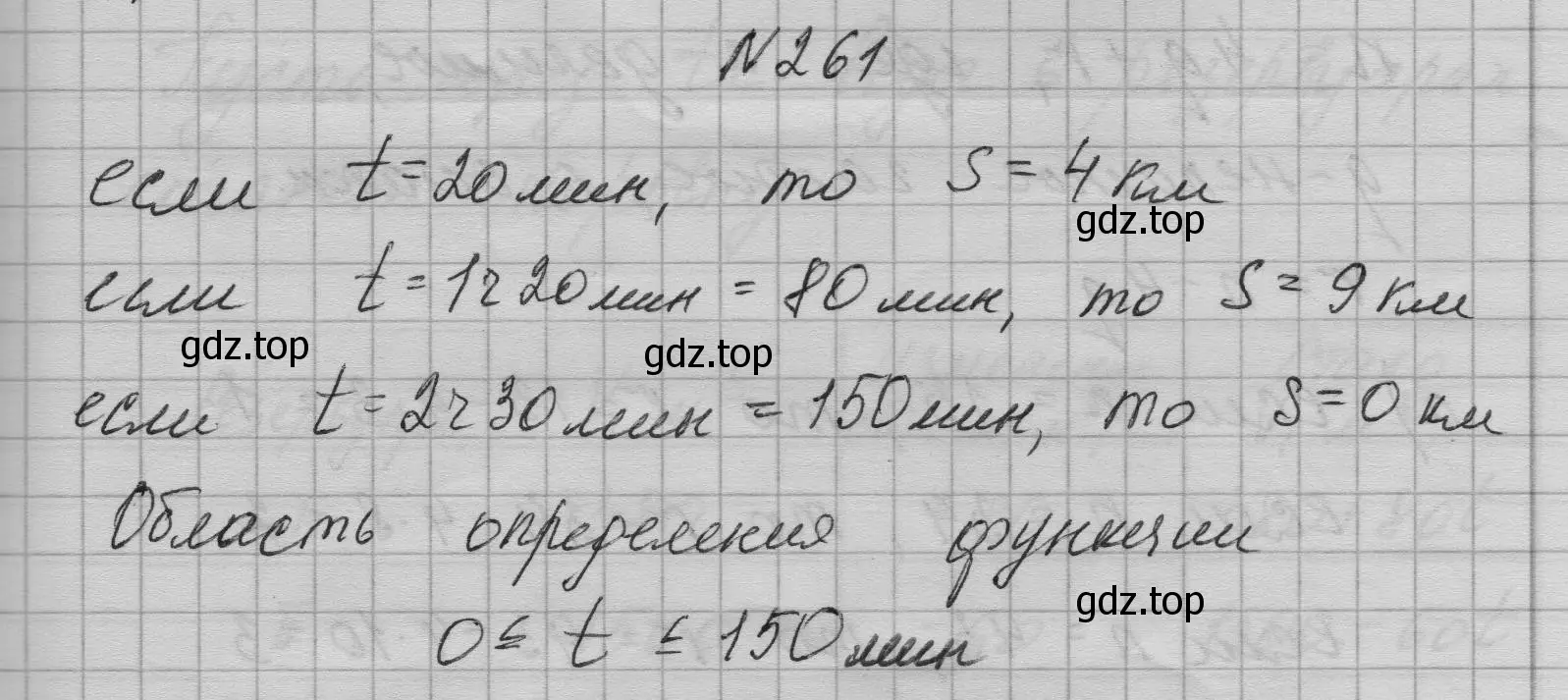 Решение номер 261 (страница 57) гдз по алгебре 7 класс Макарычев, Миндюк, учебник