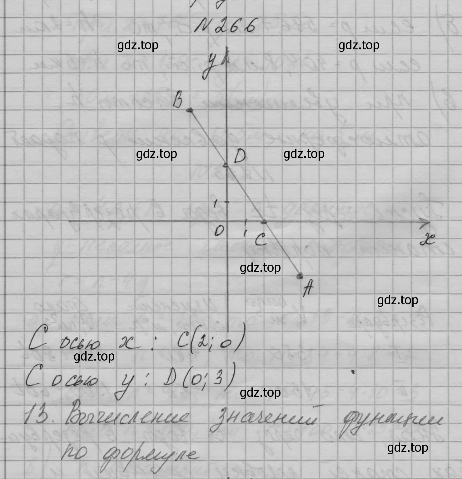 Решение номер 266 (страница 58) гдз по алгебре 7 класс Макарычев, Миндюк, учебник