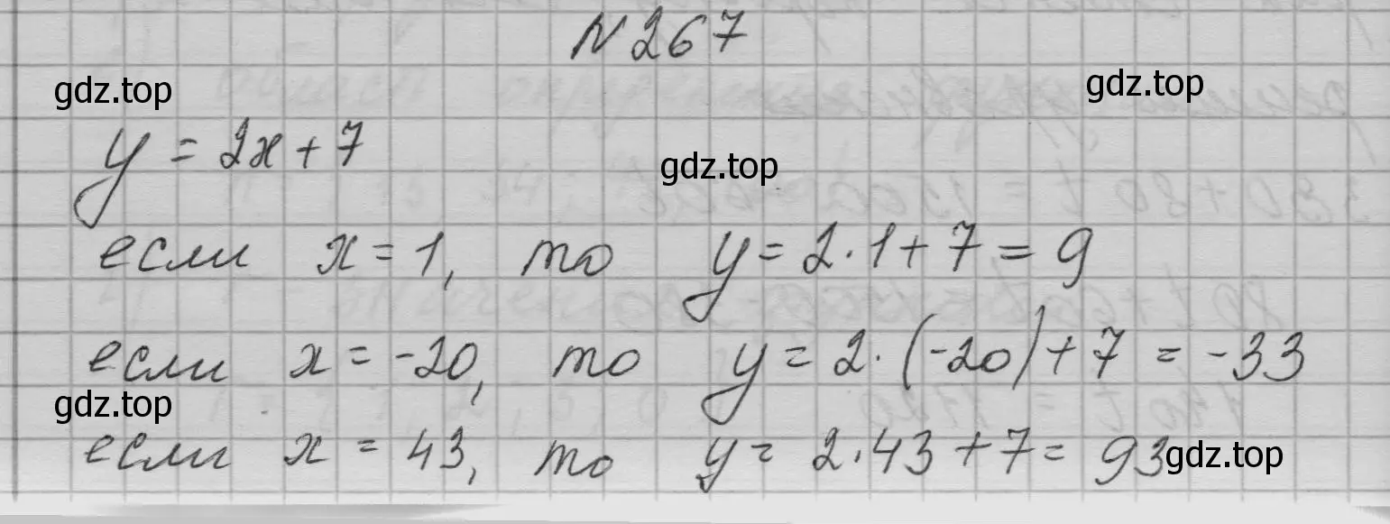 Решение номер 267 (страница 59) гдз по алгебре 7 класс Макарычев, Миндюк, учебник