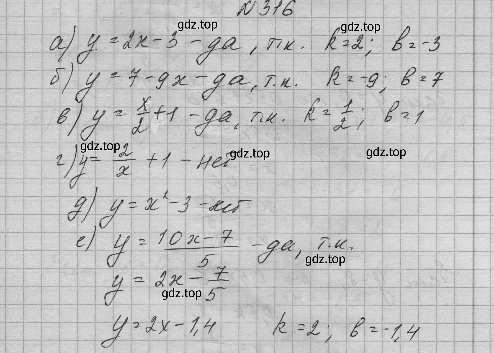 Решение номер 316 (страница 79) гдз по алгебре 7 класс Макарычев, Миндюк, учебник