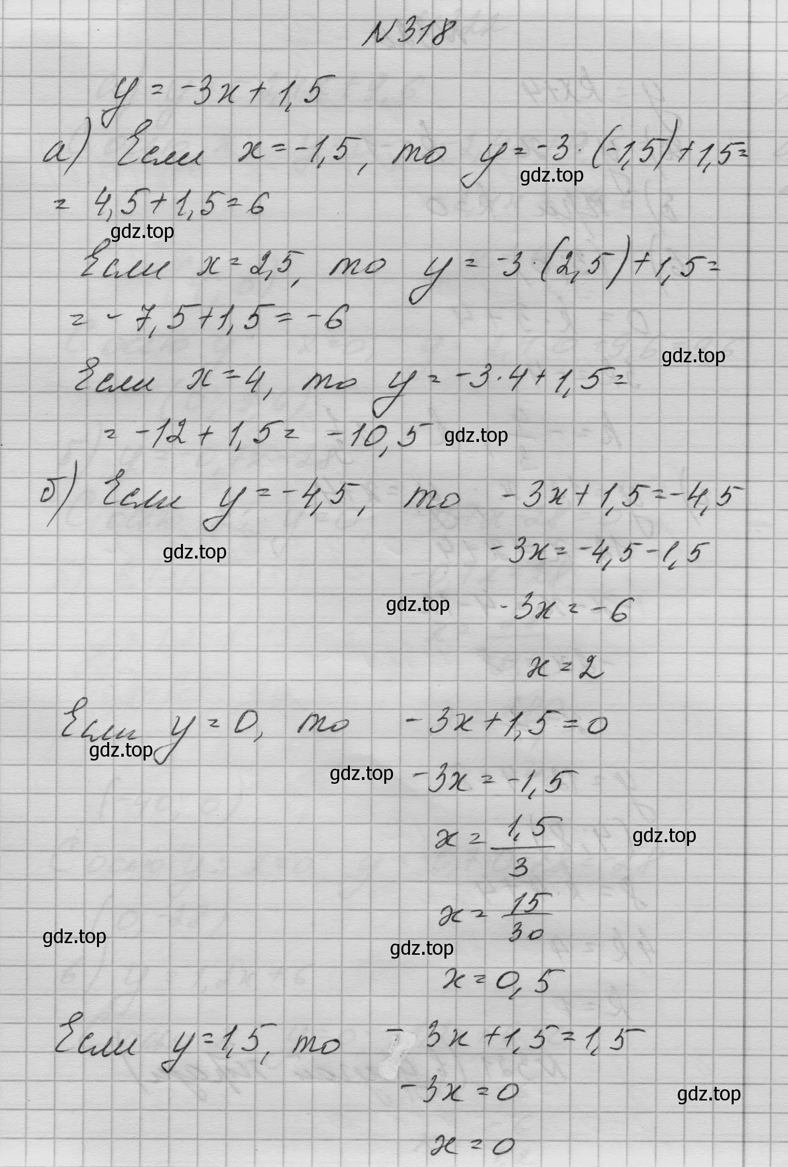 Решение номер 318 (страница 79) гдз по алгебре 7 класс Макарычев, Миндюк, учебник