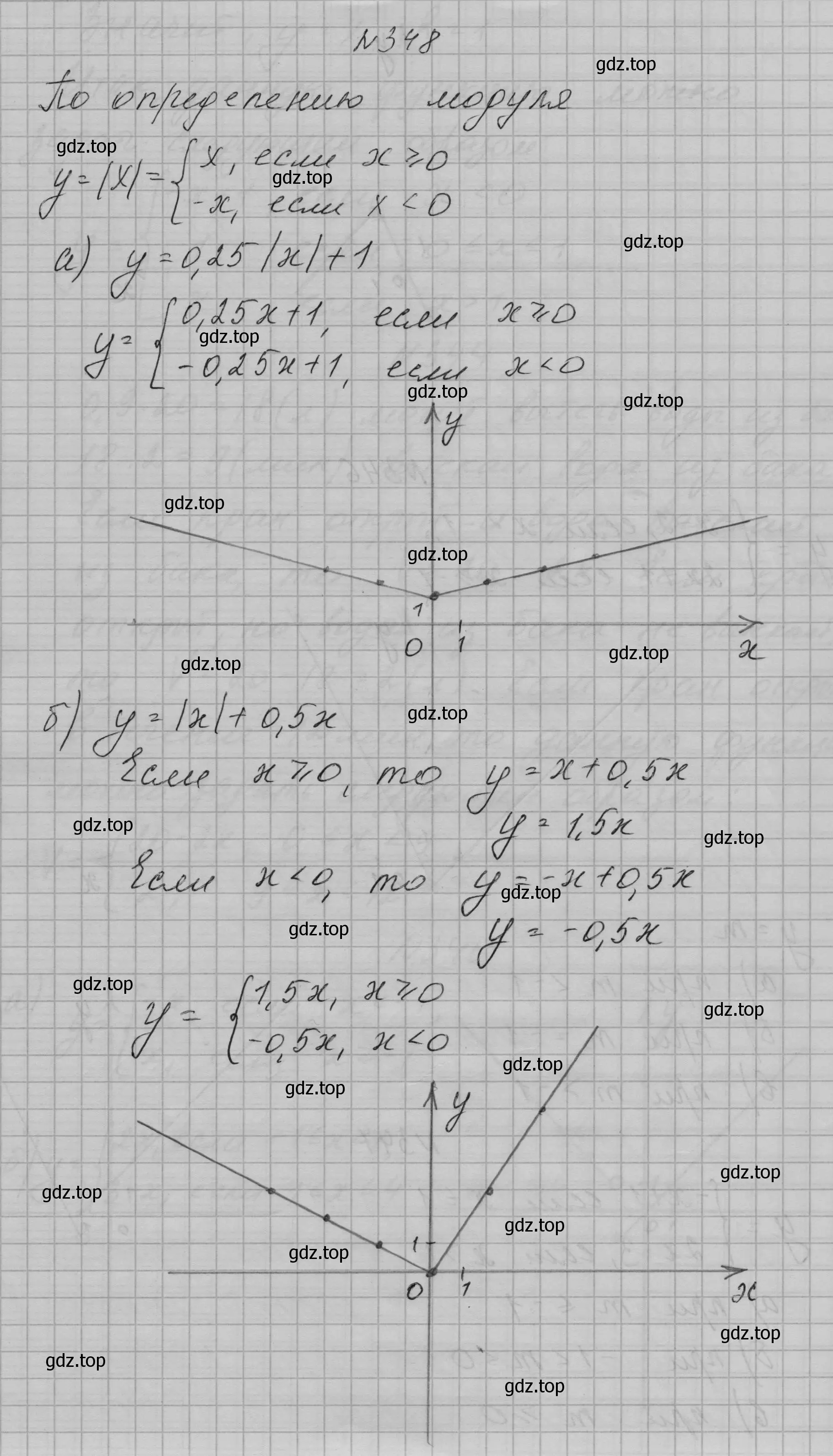 Решение номер 348 (страница 87) гдз по алгебре 7 класс Макарычев, Миндюк, учебник