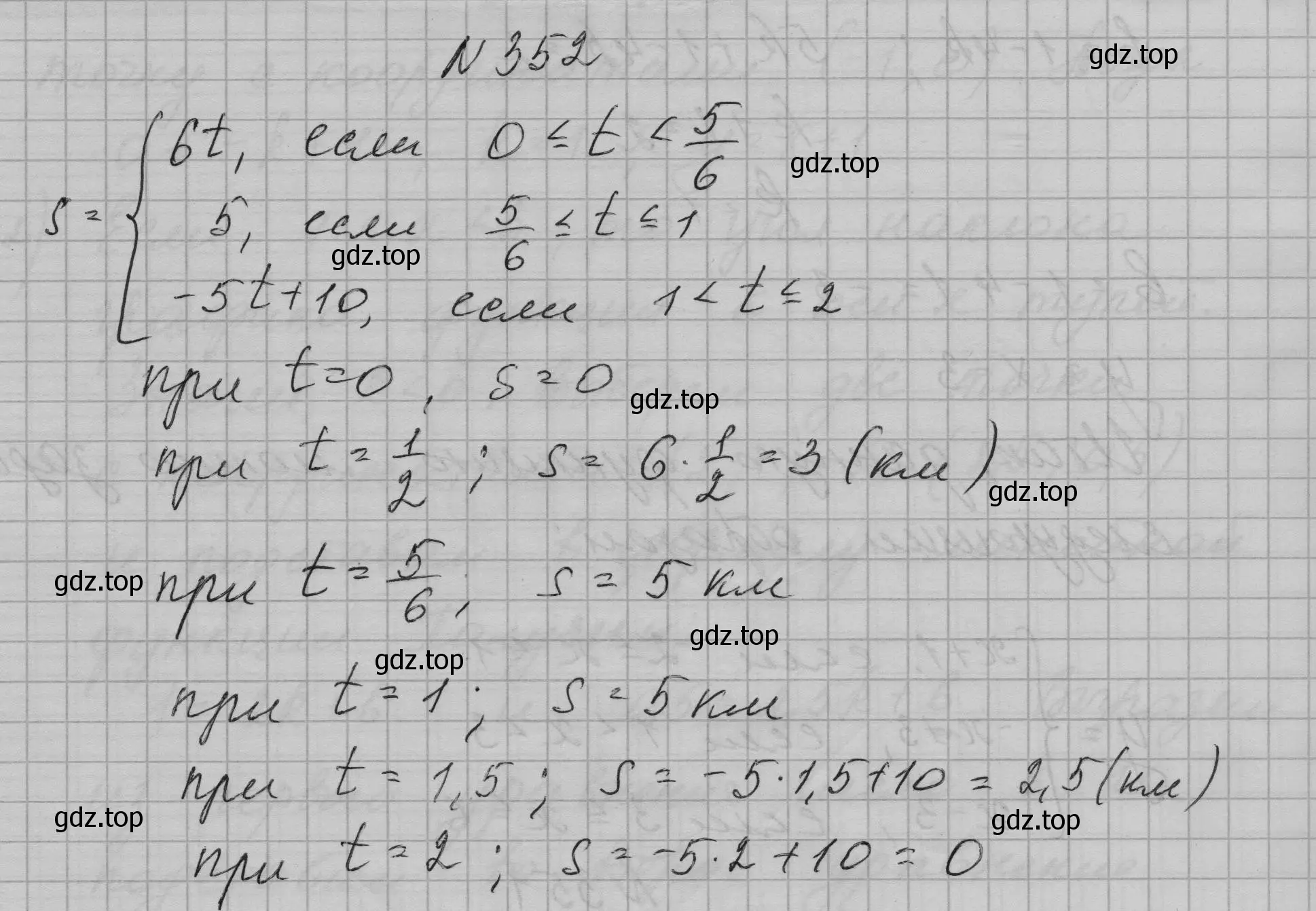 Решение номер 352 (страница 88) гдз по алгебре 7 класс Макарычев, Миндюк, учебник