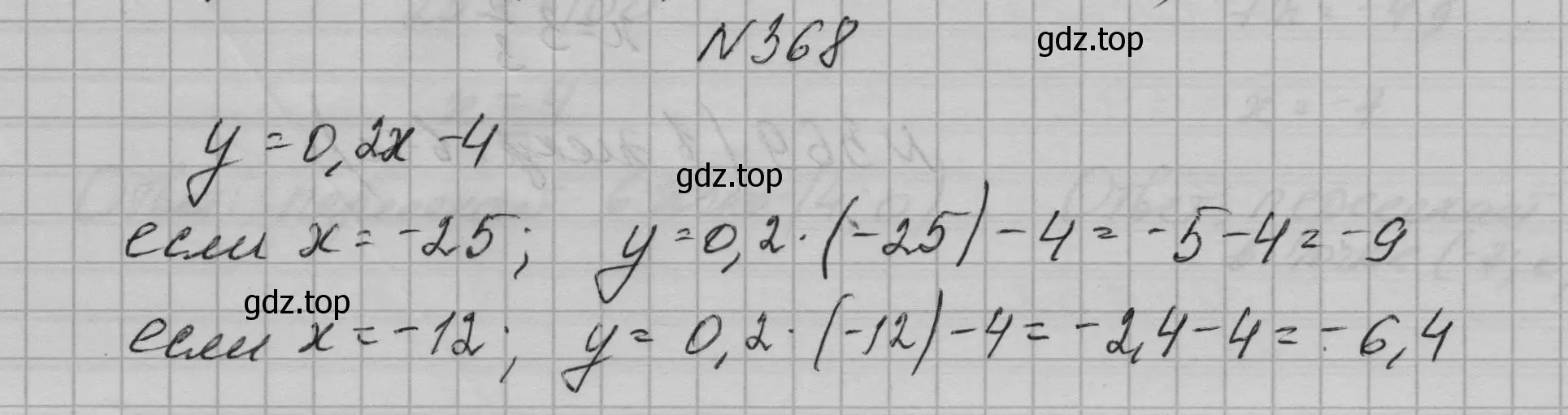Решение номер 368 (страница 91) гдз по алгебре 7 класс Макарычев, Миндюк, учебник