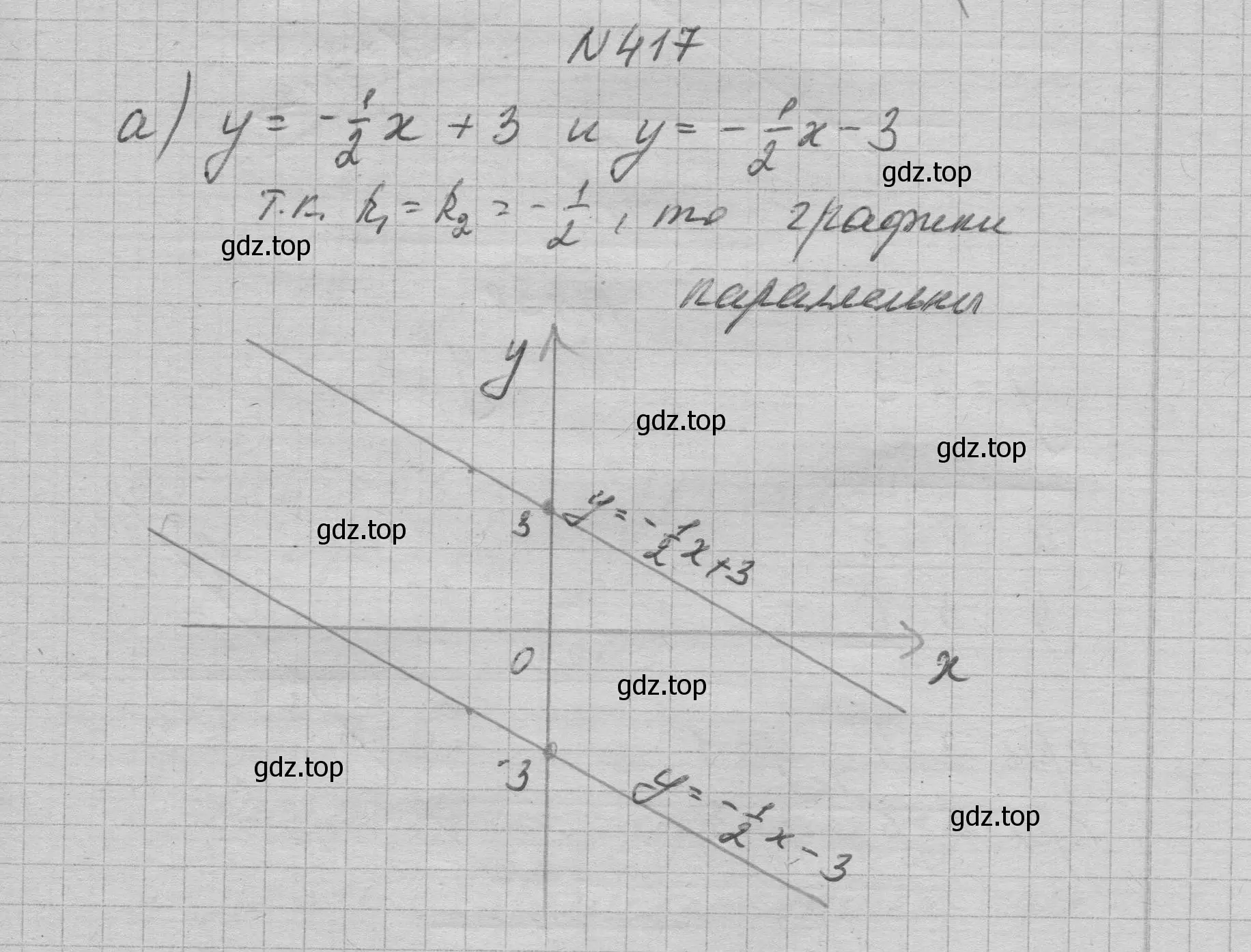 Решение номер 417 (страница 101) гдз по алгебре 7 класс Макарычев, Миндюк, учебник