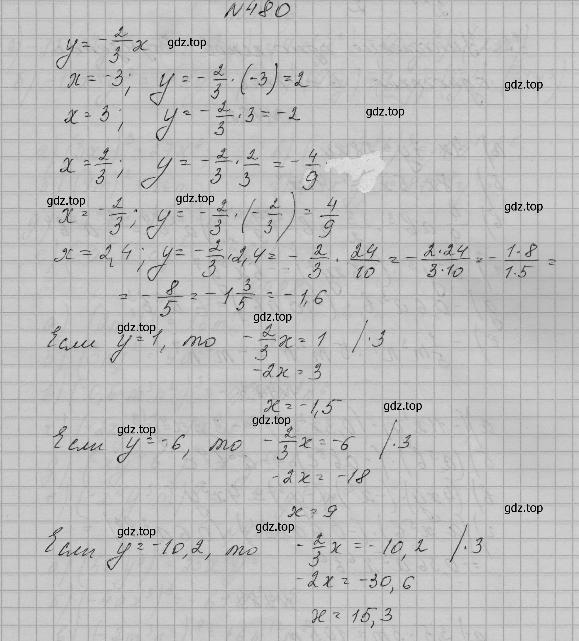 Решение номер 480 (страница 112) гдз по алгебре 7 класс Макарычев, Миндюк, учебник