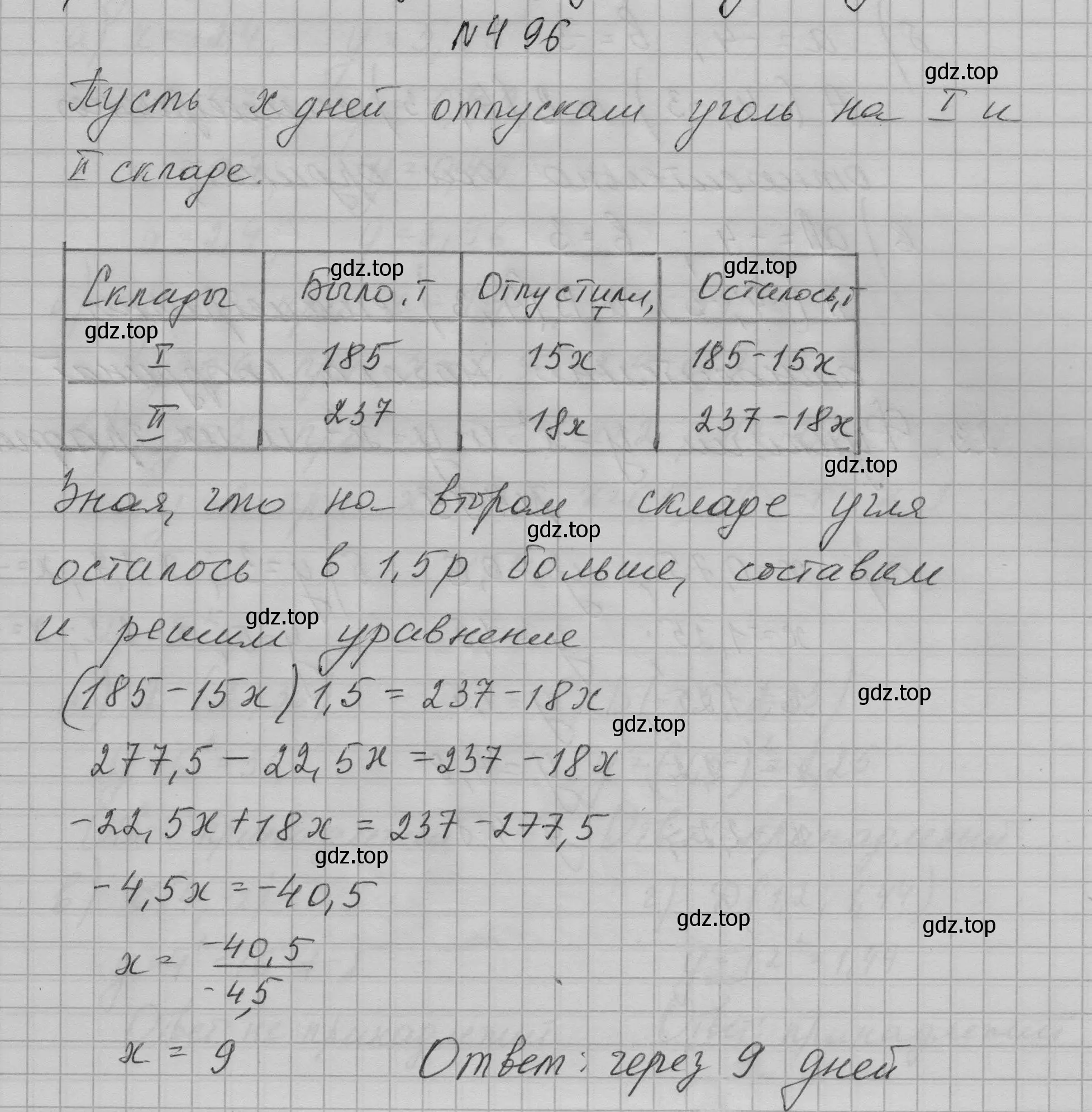 Решение номер 496 (страница 114) гдз по алгебре 7 класс Макарычев, Миндюк, учебник