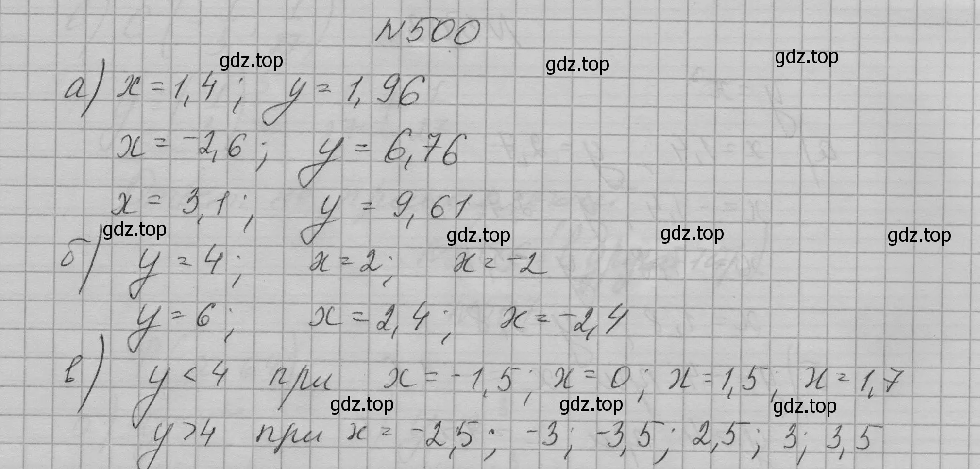 Решение номер 500 (страница 119) гдз по алгебре 7 класс Макарычев, Миндюк, учебник