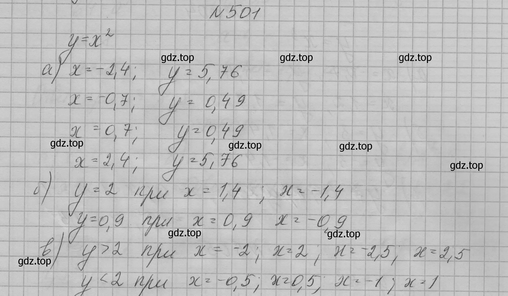 Решение номер 501 (страница 119) гдз по алгебре 7 класс Макарычев, Миндюк, учебник