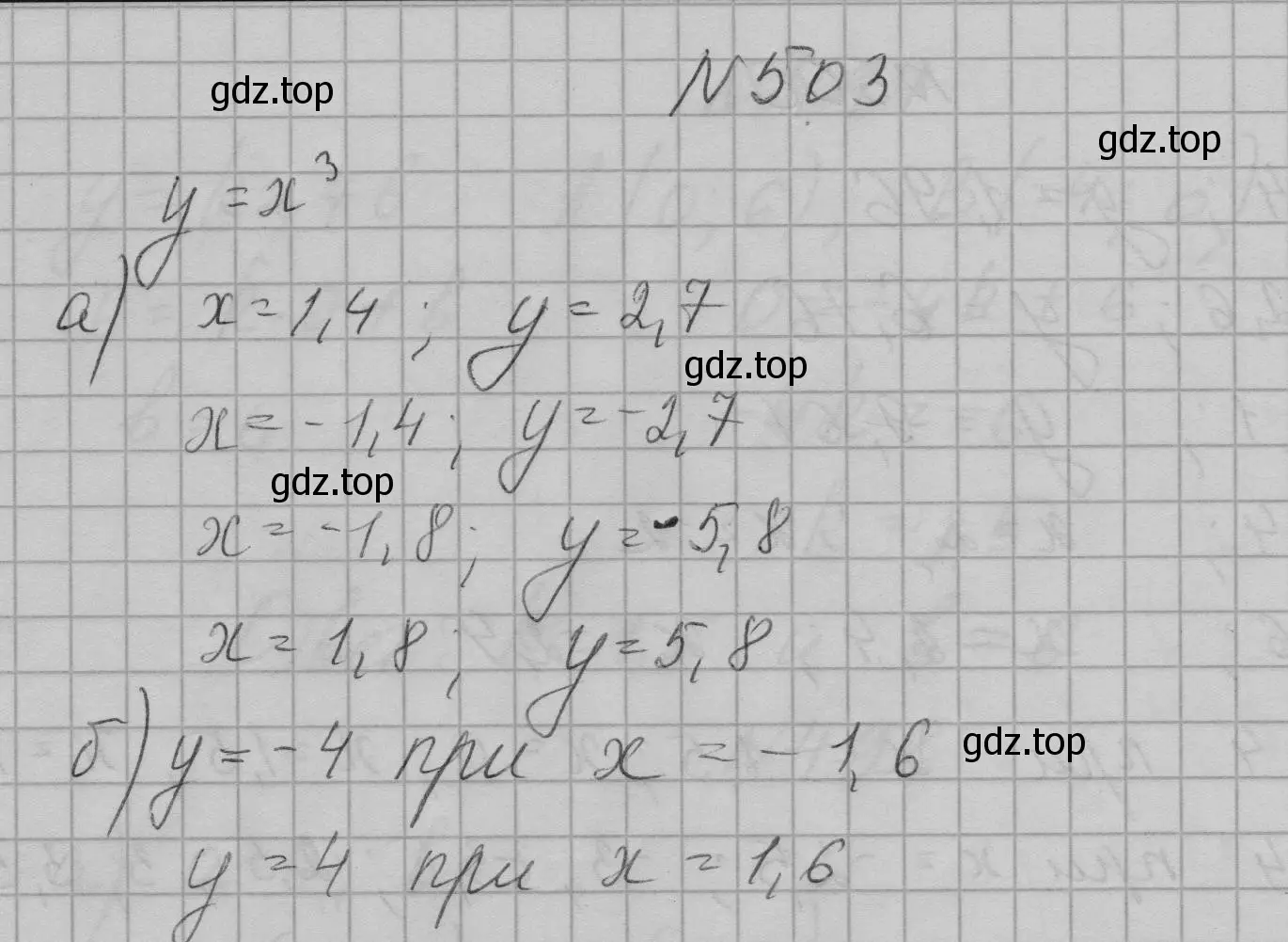 Решение номер 503 (страница 119) гдз по алгебре 7 класс Макарычев, Миндюк, учебник