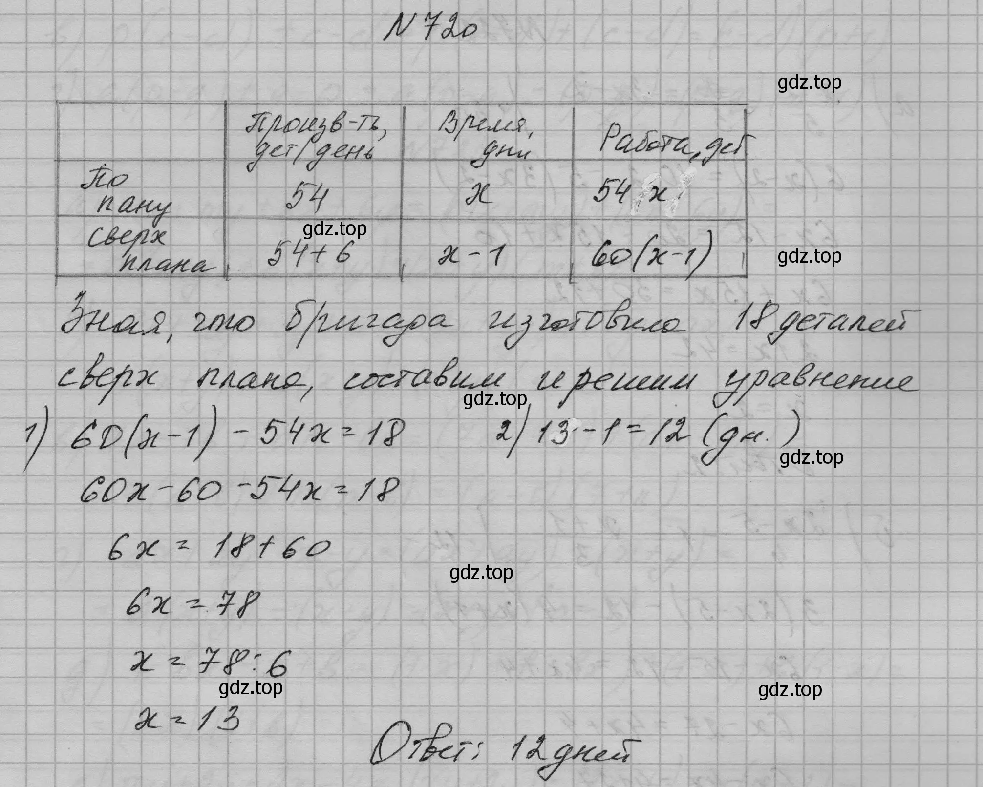 Решение номер 720 (страница 151) гдз по алгебре 7 класс Макарычев, Миндюк, учебник