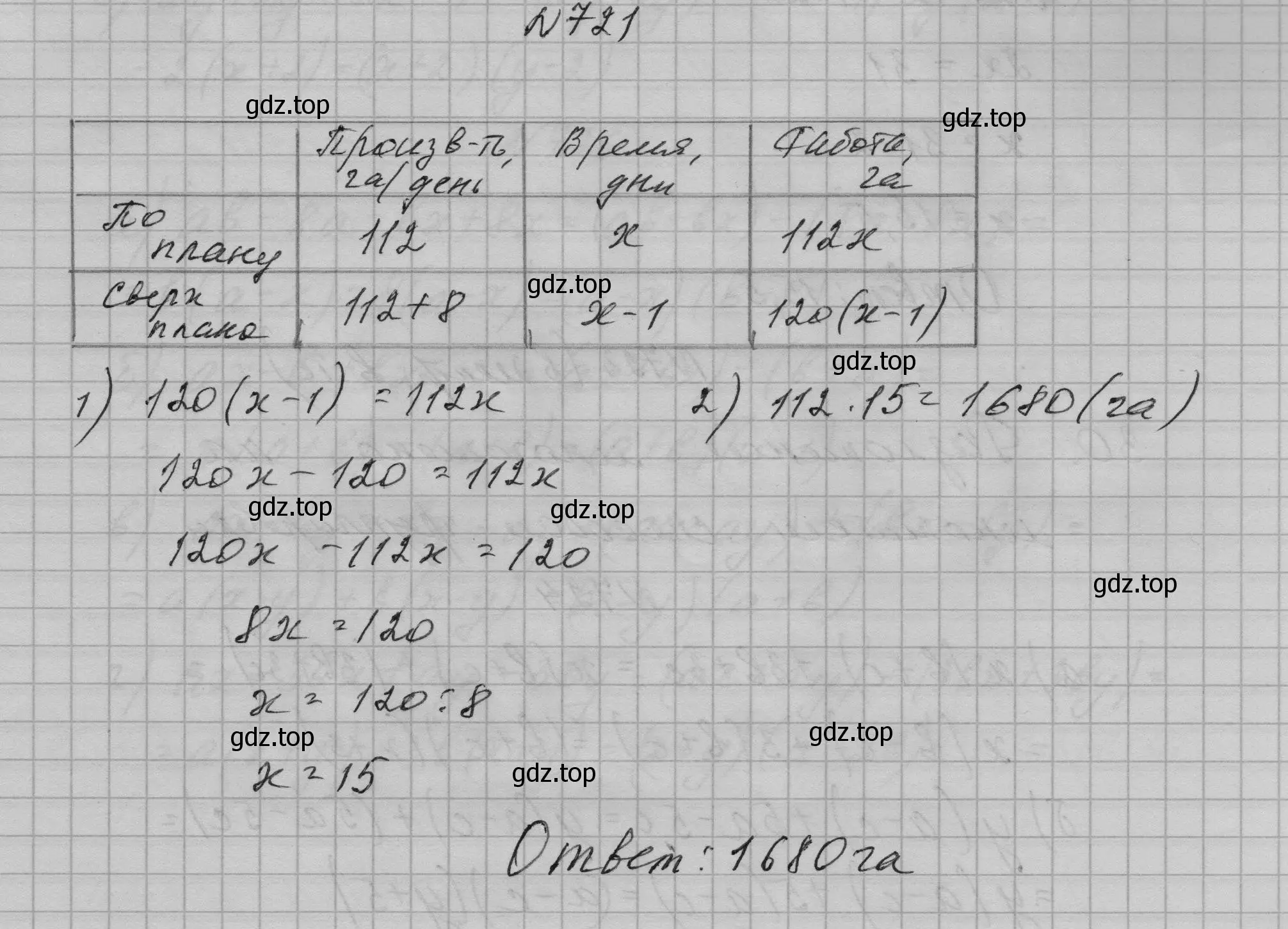 Решение номер 721 (страница 151) гдз по алгебре 7 класс Макарычев, Миндюк, учебник