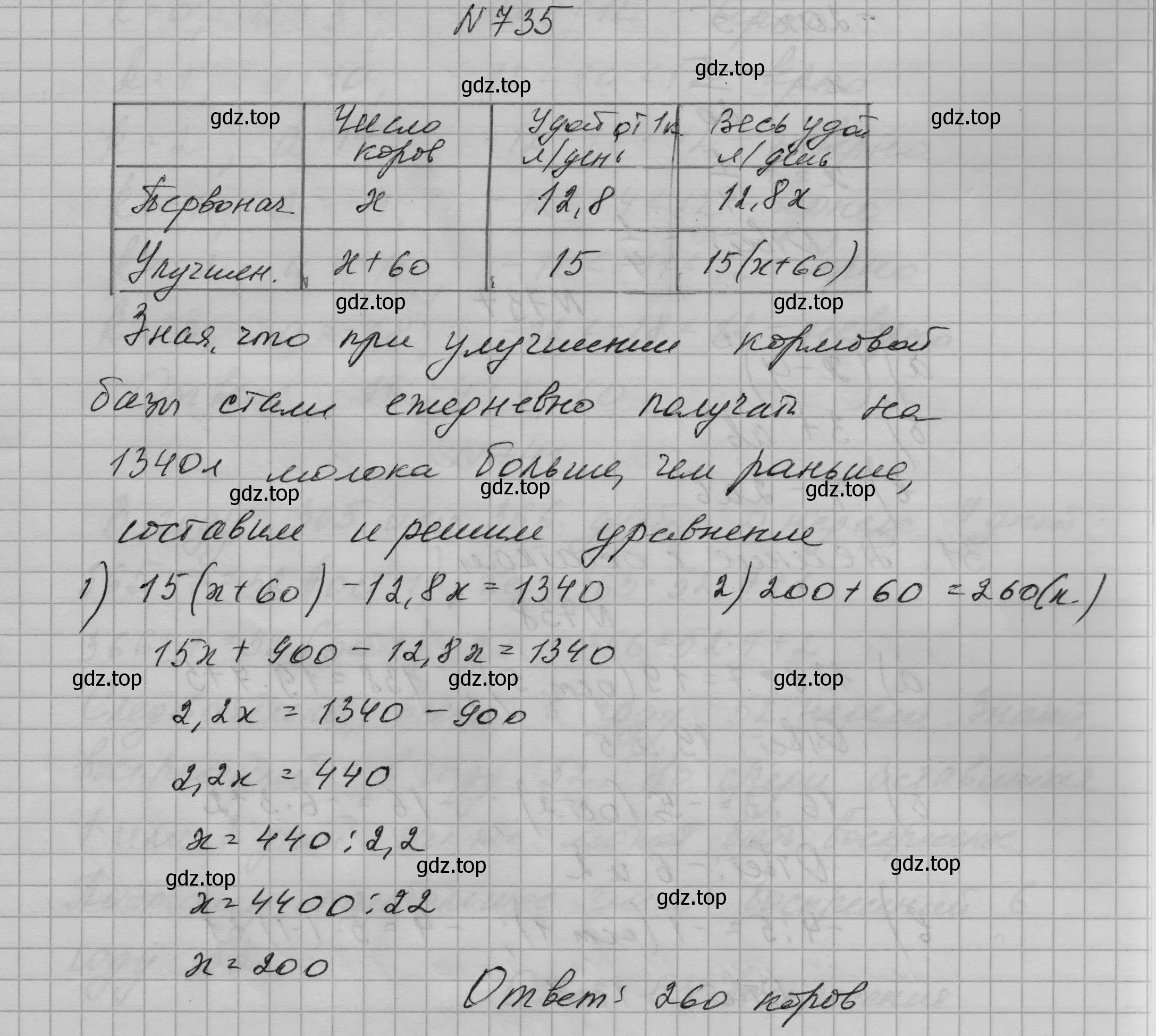 Решение номер 735 (страница 154) гдз по алгебре 7 класс Макарычев, Миндюк, учебник