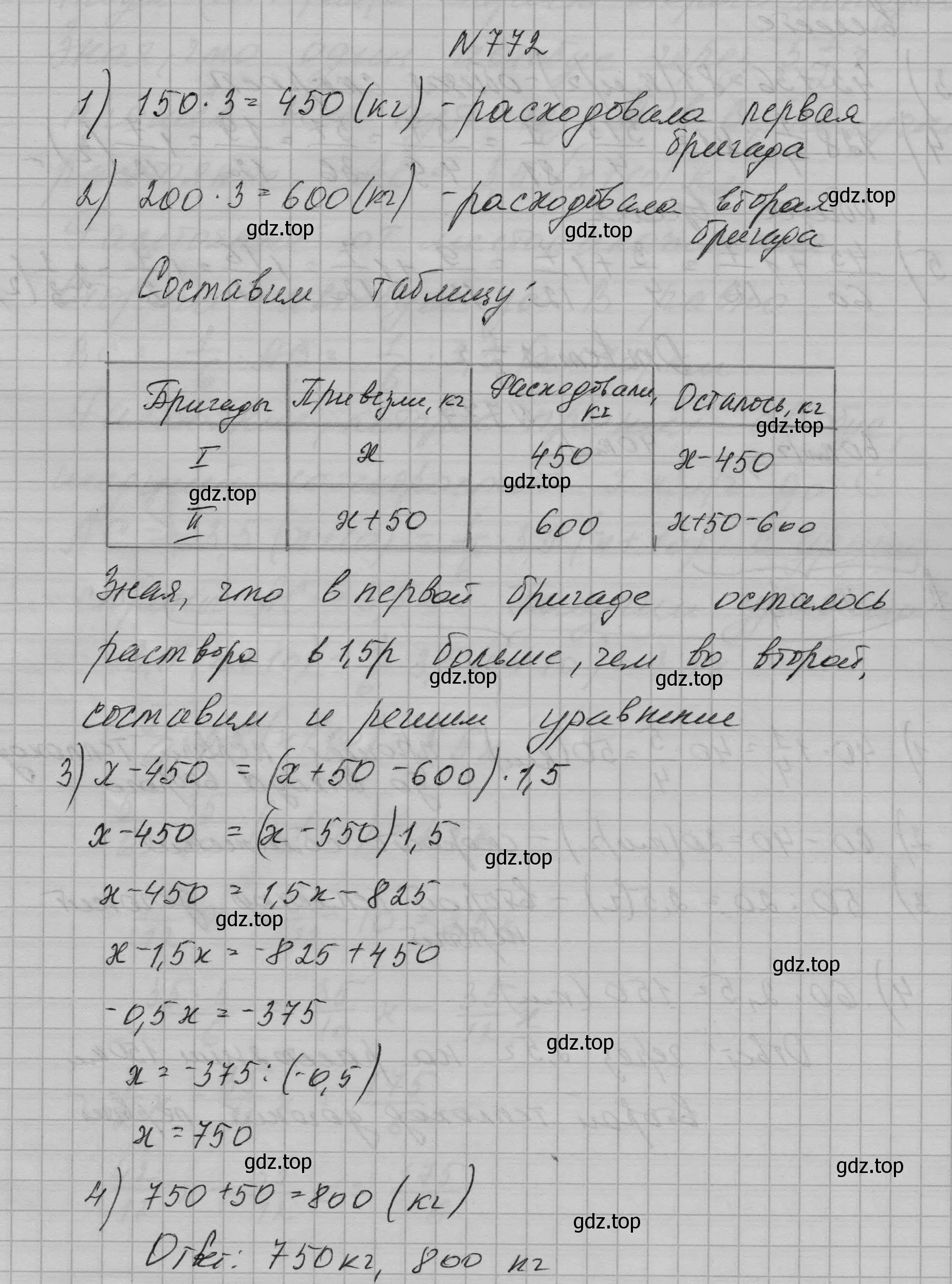 Решение номер 772 (страница 160) гдз по алгебре 7 класс Макарычев, Миндюк, учебник