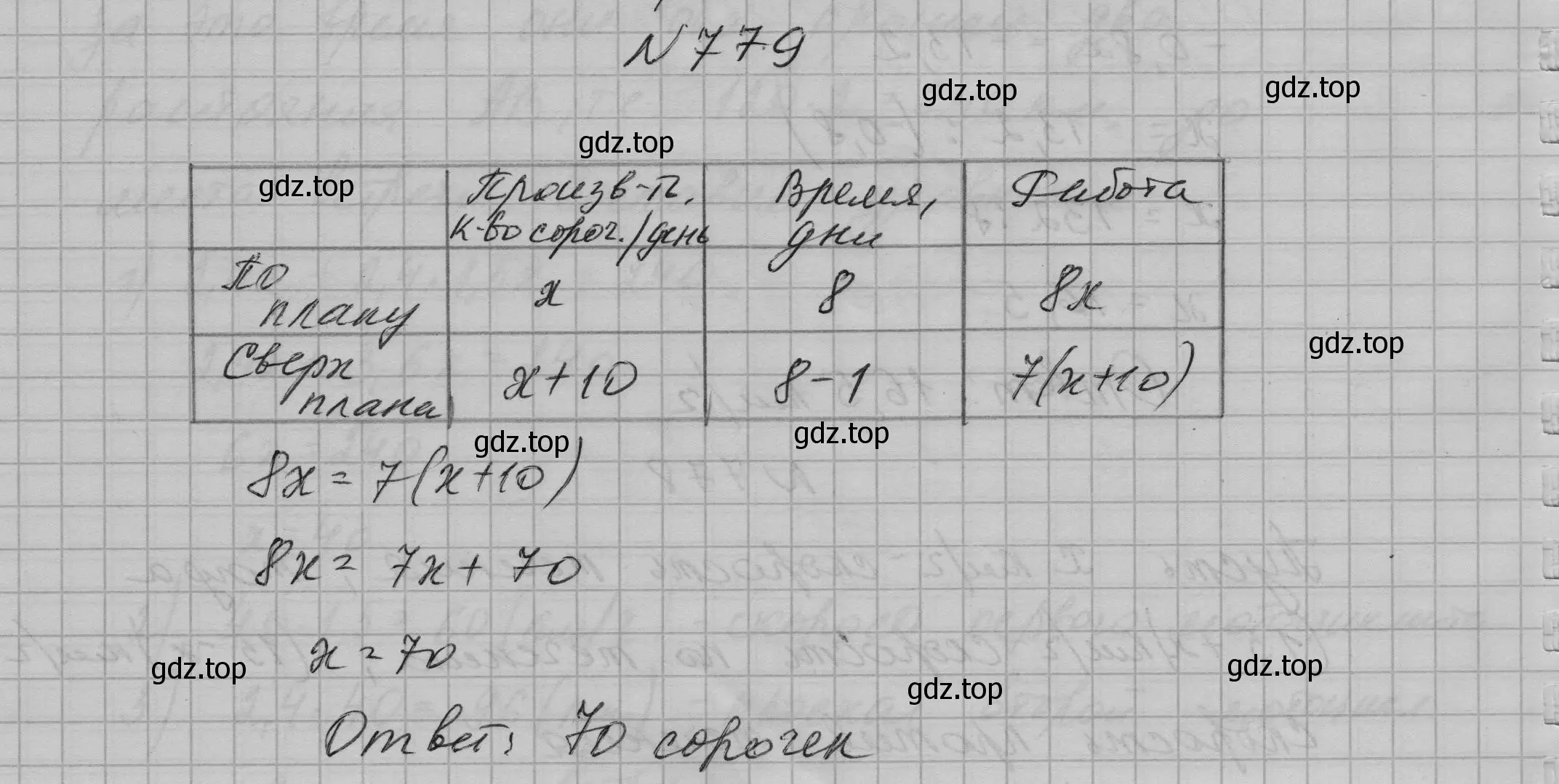 Решение номер 779 (страница 160) гдз по алгебре 7 класс Макарычев, Миндюк, учебник