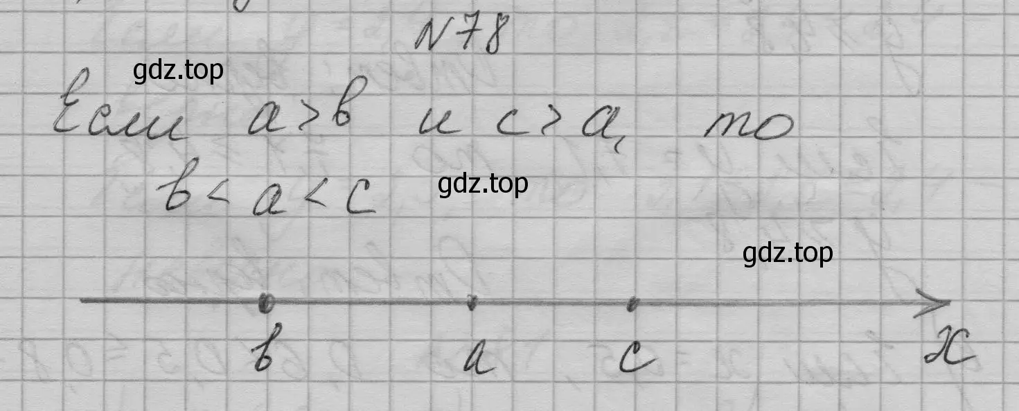 Решение номер 78 (страница 21) гдз по алгебре 7 класс Макарычев, Миндюк, учебник