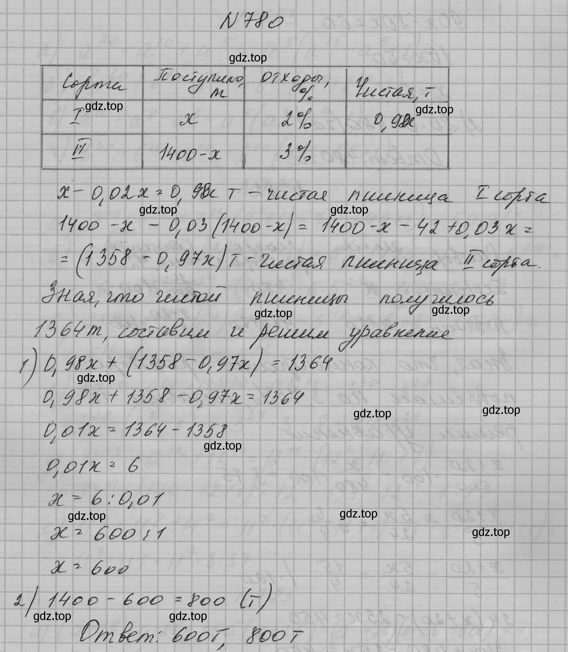 Решение номер 780 (страница 161) гдз по алгебре 7 класс Макарычев, Миндюк, учебник