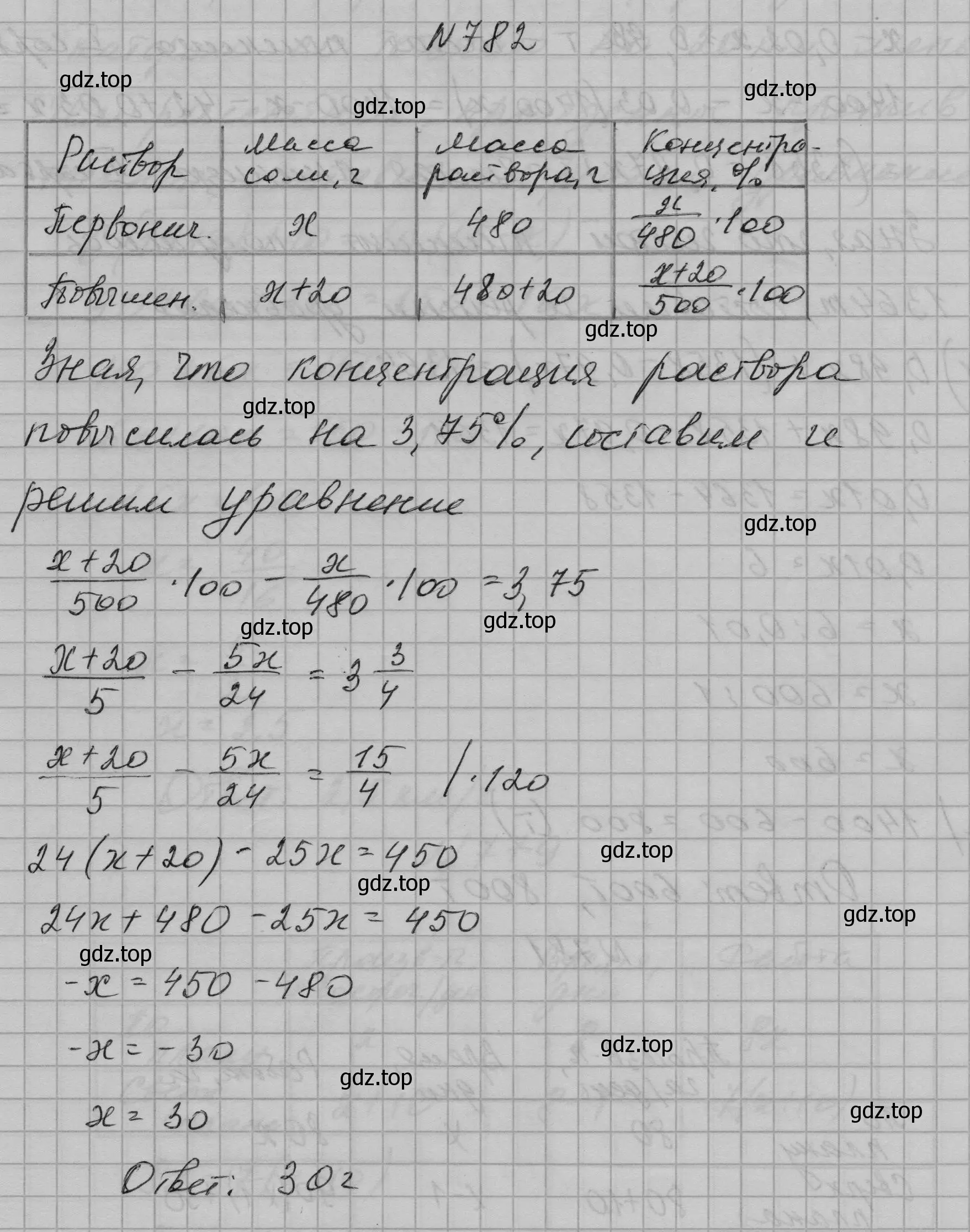 Решение номер 782 (страница 161) гдз по алгебре 7 класс Макарычев, Миндюк, учебник