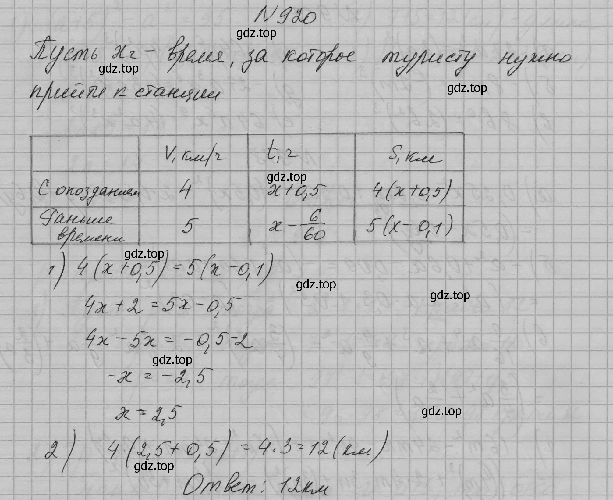 Решение номер 920 (страница 183) гдз по алгебре 7 класс Макарычев, Миндюк, учебник