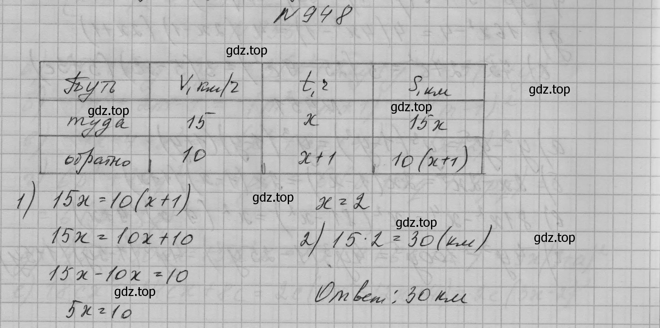 Решение номер 948 (страница 188) гдз по алгебре 7 класс Макарычев, Миндюк, учебник