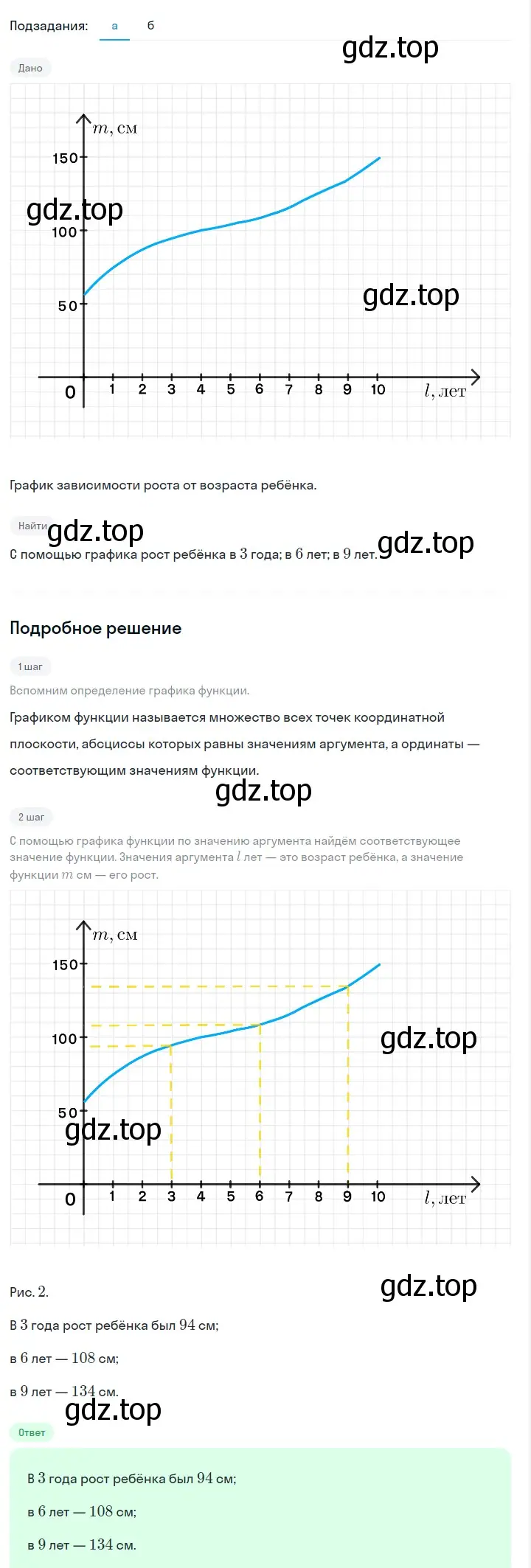 Решение 2. номер 289 (страница 65) гдз по алгебре 7 класс Макарычев, Миндюк, учебник