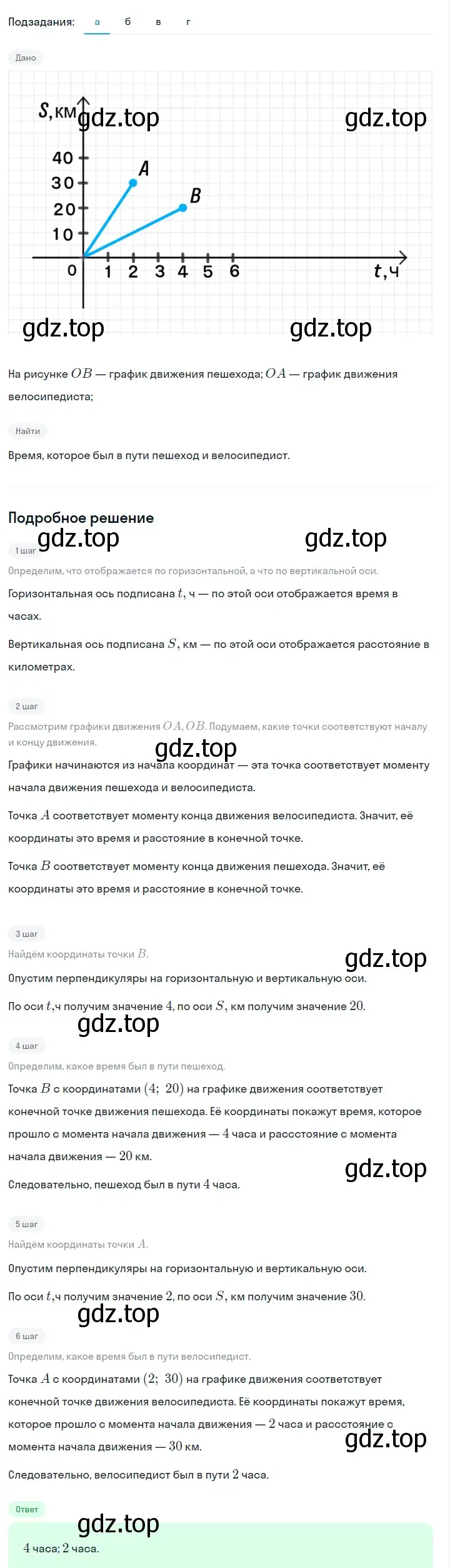 Решение 2. номер 308 (страница 73) гдз по алгебре 7 класс Макарычев, Миндюк, учебник