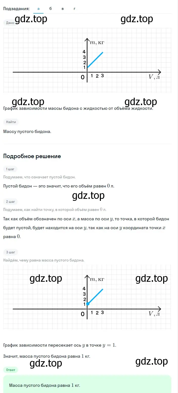 Решение 2. номер 334 (страница 81) гдз по алгебре 7 класс Макарычев, Миндюк, учебник