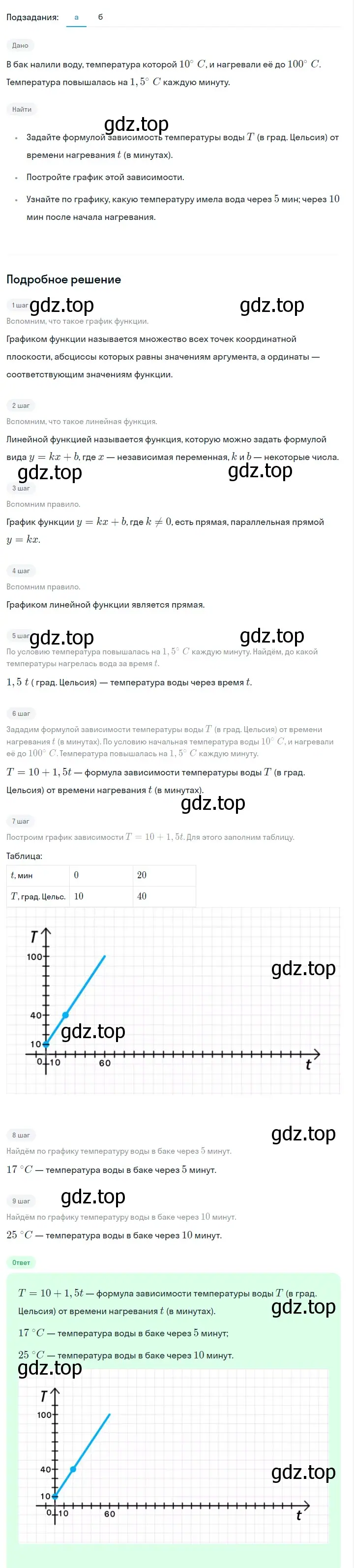 Решение 2. номер 337 (страница 82) гдз по алгебре 7 класс Макарычев, Миндюк, учебник