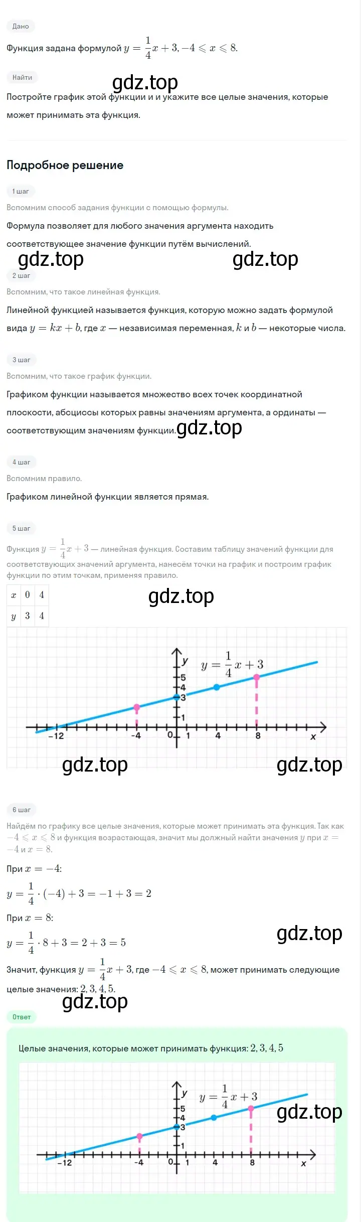 Решение 2. номер 373 (страница 92) гдз по алгебре 7 класс Макарычев, Миндюк, учебник