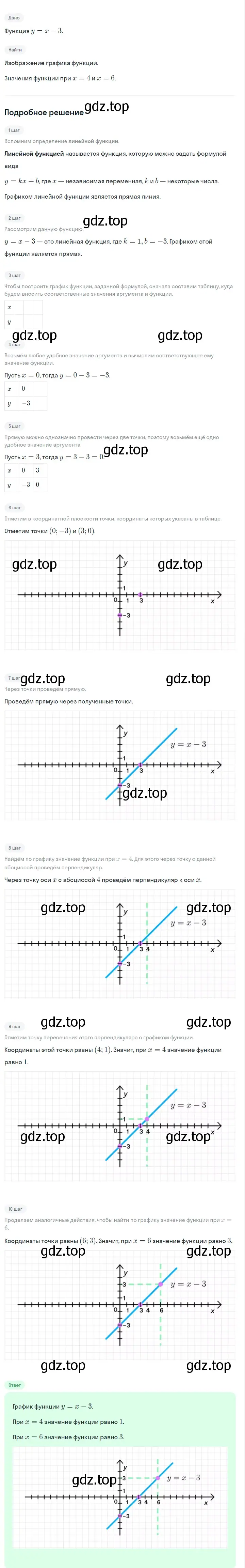 Решение 2. номер 438 (страница 105) гдз по алгебре 7 класс Макарычев, Миндюк, учебник