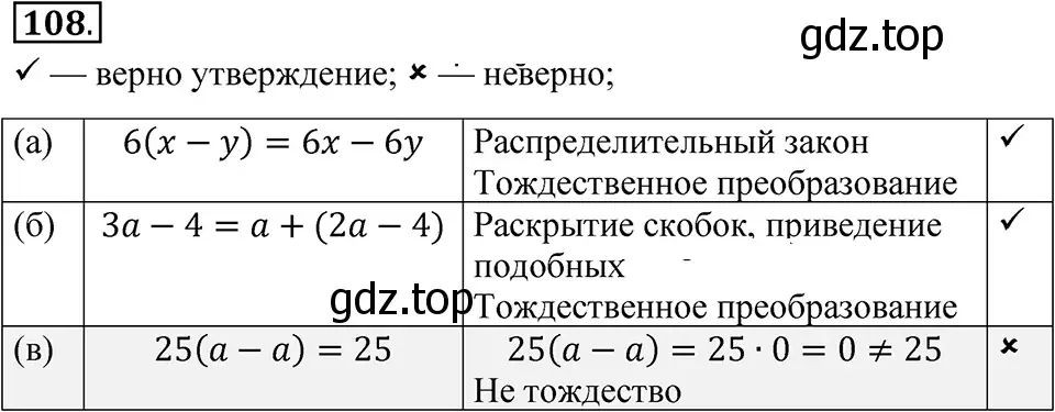 Решение 3. номер 108 (страница 29) гдз по алгебре 7 класс Макарычев, Миндюк, учебник