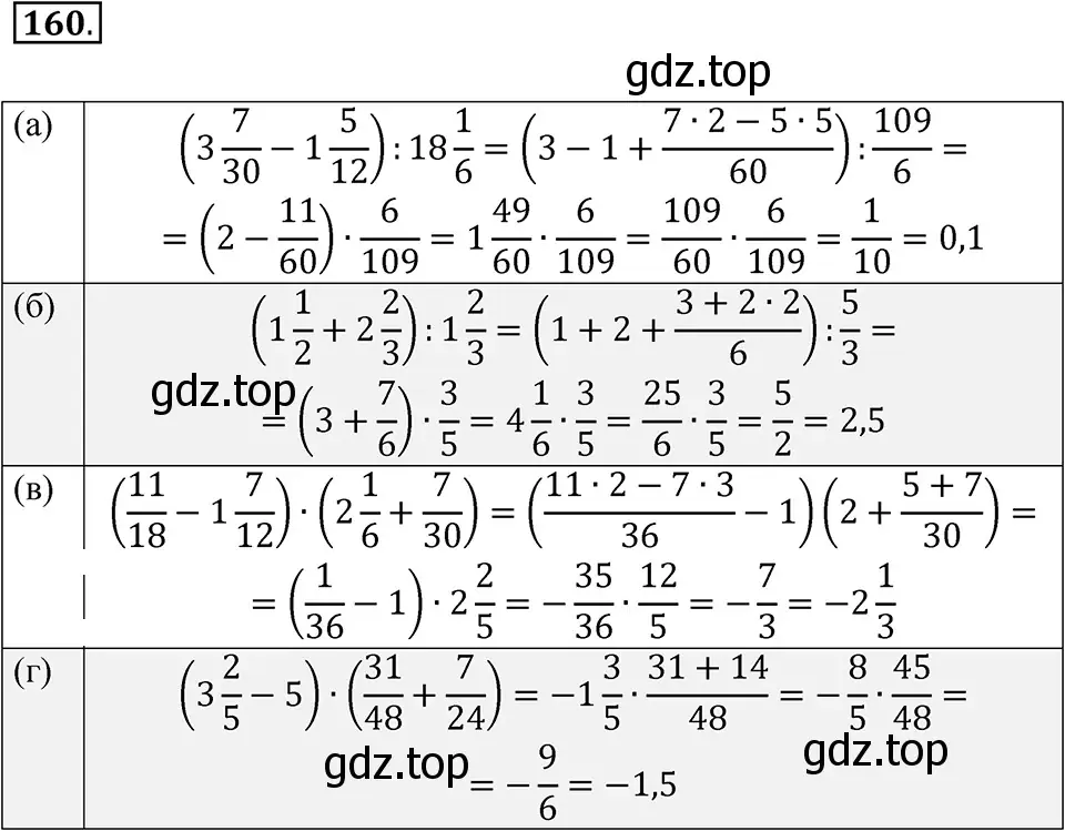Решение 3. номер 160 (страница 37) гдз по алгебре 7 класс Макарычев, Миндюк, учебник
