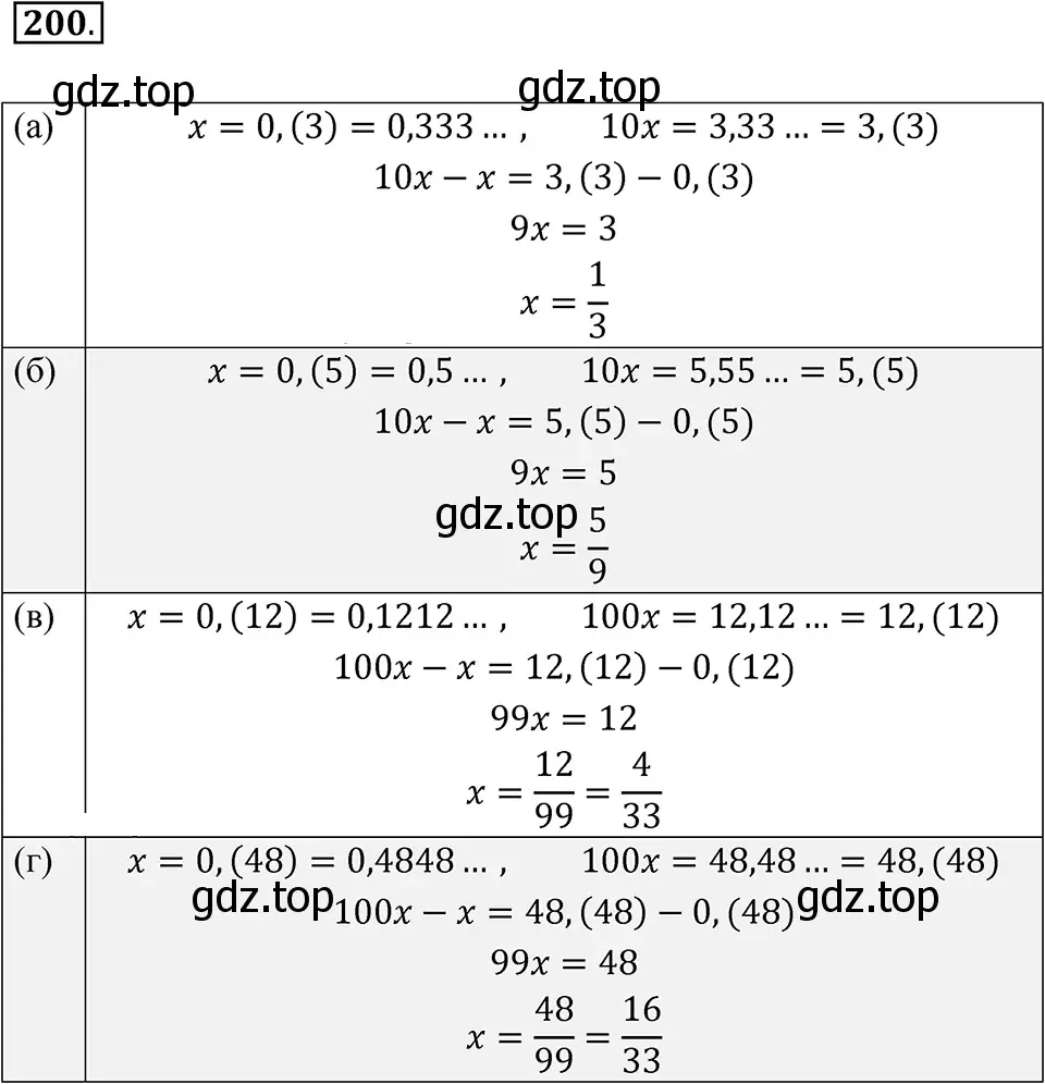 Решение 3. номер 200 (страница 45) гдз по алгебре 7 класс Макарычев, Миндюк, учебник