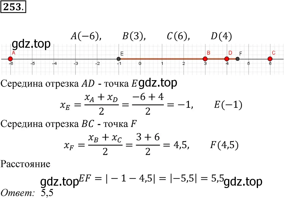 Решение 3. номер 253 (страница 54) гдз по алгебре 7 класс Макарычев, Миндюк, учебник
