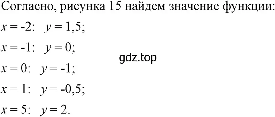 Решение 3. номер 285 (страница 64) гдз по алгебре 7 класс Макарычев, Миндюк, учебник