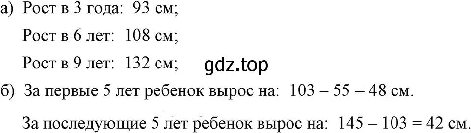 Решение 3. номер 289 (страница 65) гдз по алгебре 7 класс Макарычев, Миндюк, учебник