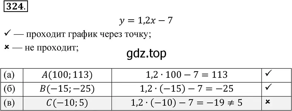 Решение 3. номер 324 (страница 80) гдз по алгебре 7 класс Макарычев, Миндюк, учебник