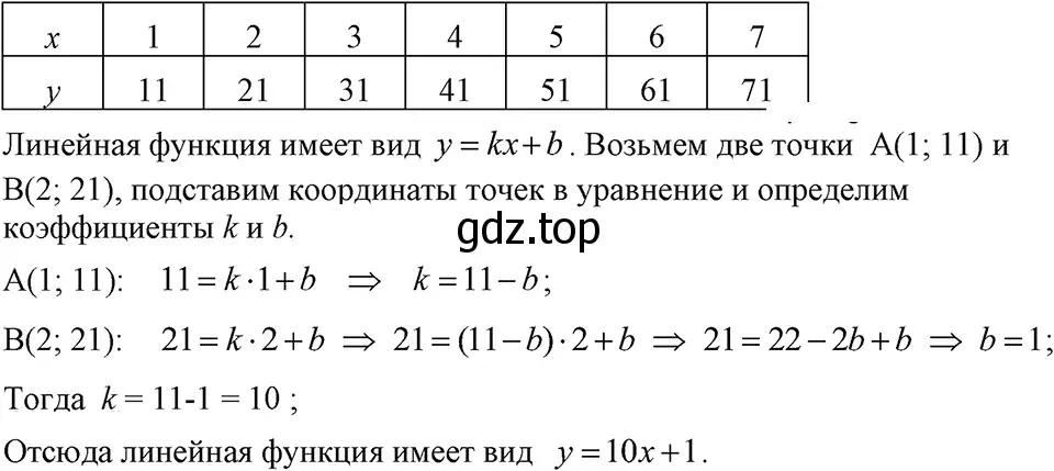 Решение 3. номер 370 (страница 92) гдз по алгебре 7 класс Макарычев, Миндюк, учебник